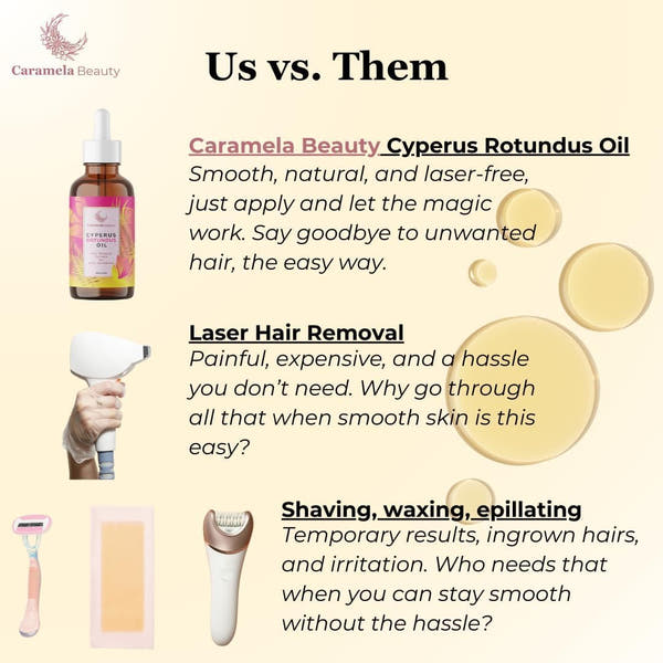 Natural Cyperus Rotundus Oil For Hair Removal