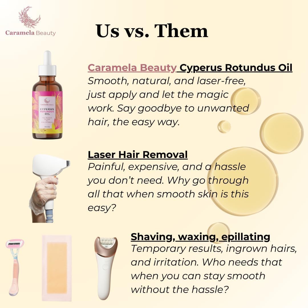 Natural Cyperus Rotundus Oil For Hair Removal