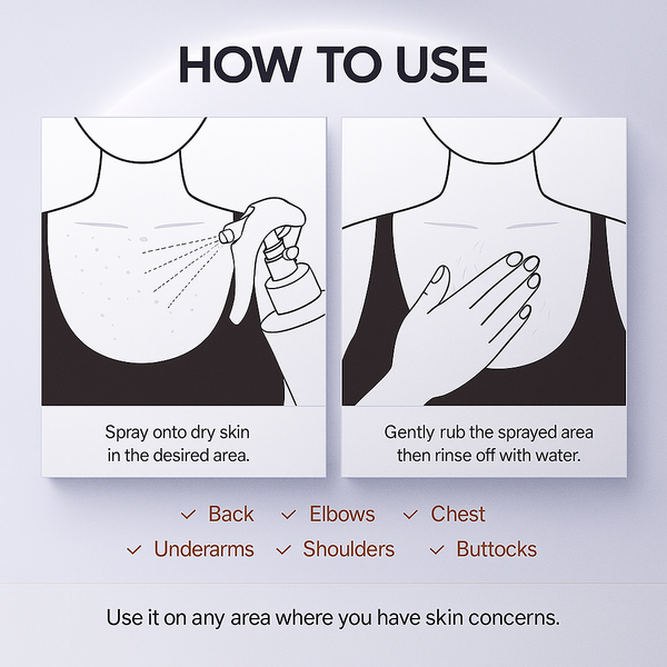 Body Peel Shot Spray