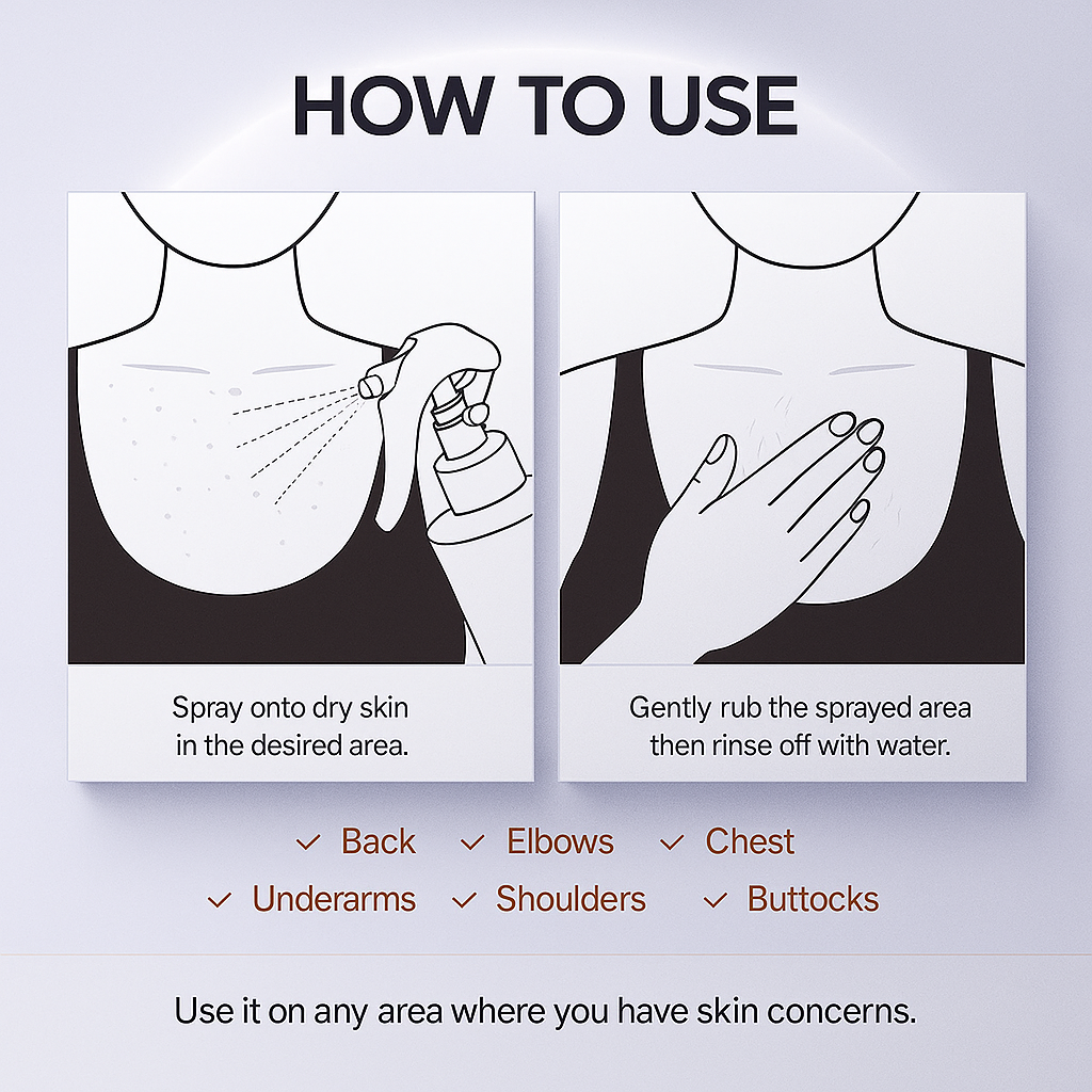 Body Peel Shot Spray