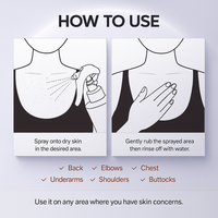 Body Peel Shot Spray