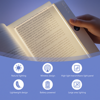 Smart Reading Light